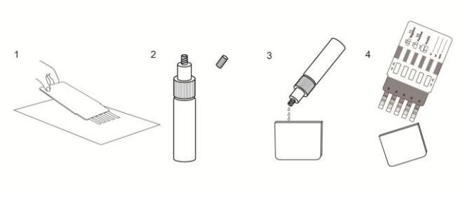 複数の薬剤の粉で証明されるセリウムの質的な検出のための急速な試験板