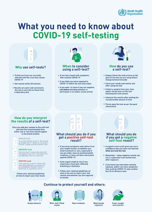 Latest company news about COVID-19自己テストについて知る必要がある何を